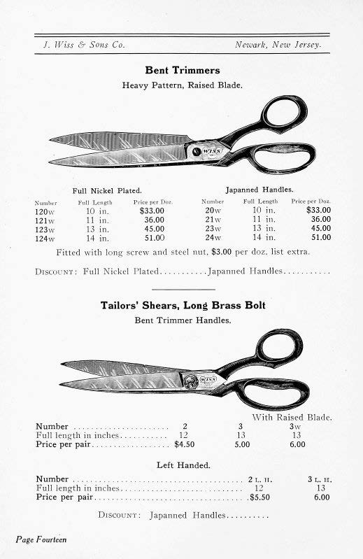 1911 Catalog: Page 14