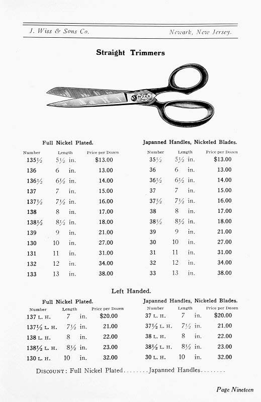 1911 Catalog: Page 19