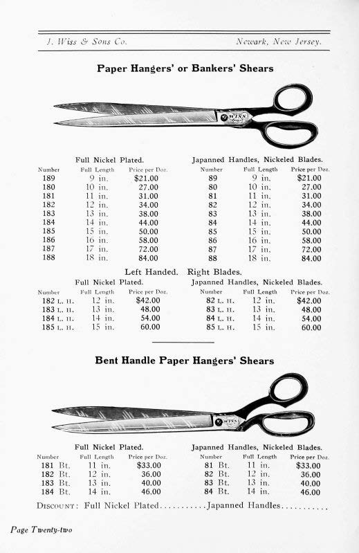 1911 Catalog: Page 22