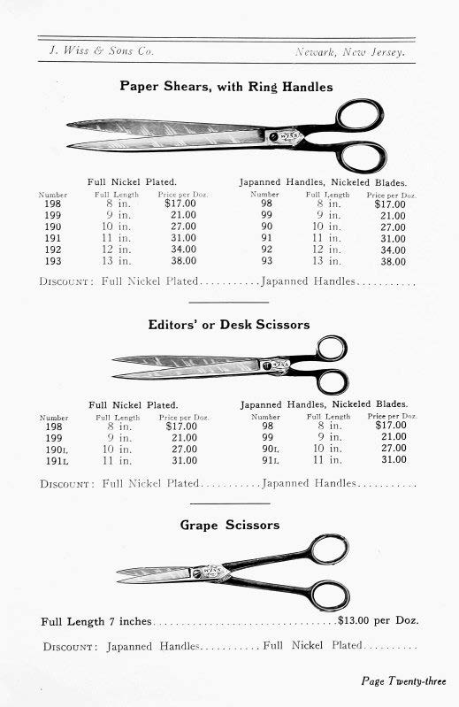 1911 Catalog: Page 23