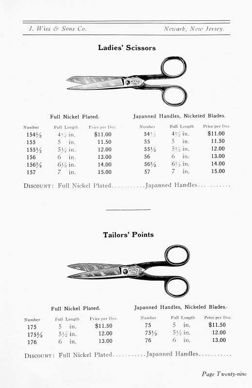 1911 Catalog: Page 29