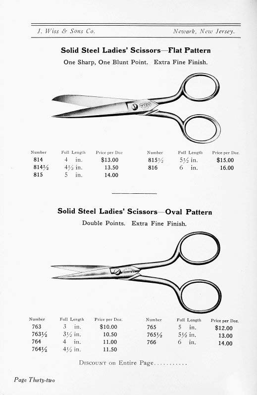 1911 Catalog: Page 32