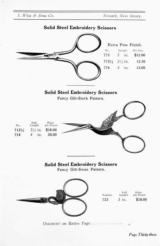 1911 Catalog: Page 33