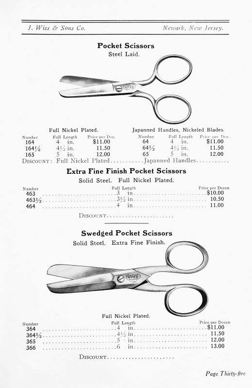 1911 Catalog: Page 35