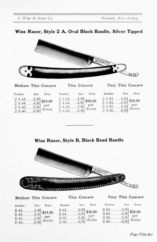 1911 Catalog: Page 55