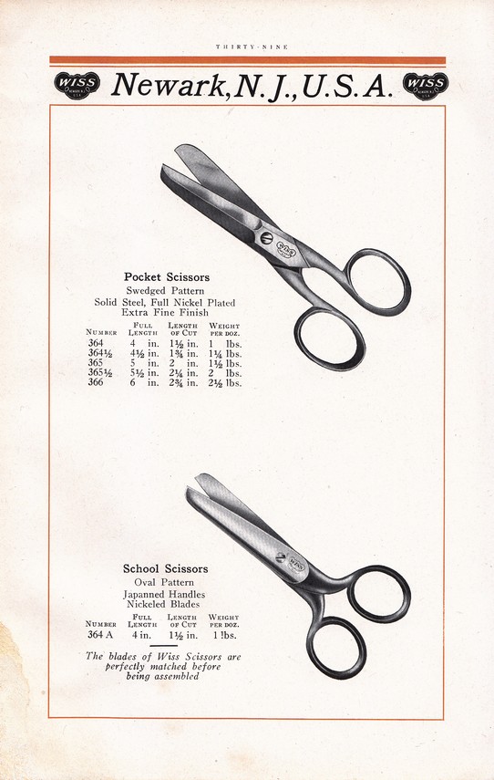 1917 Catalog: Page 39
