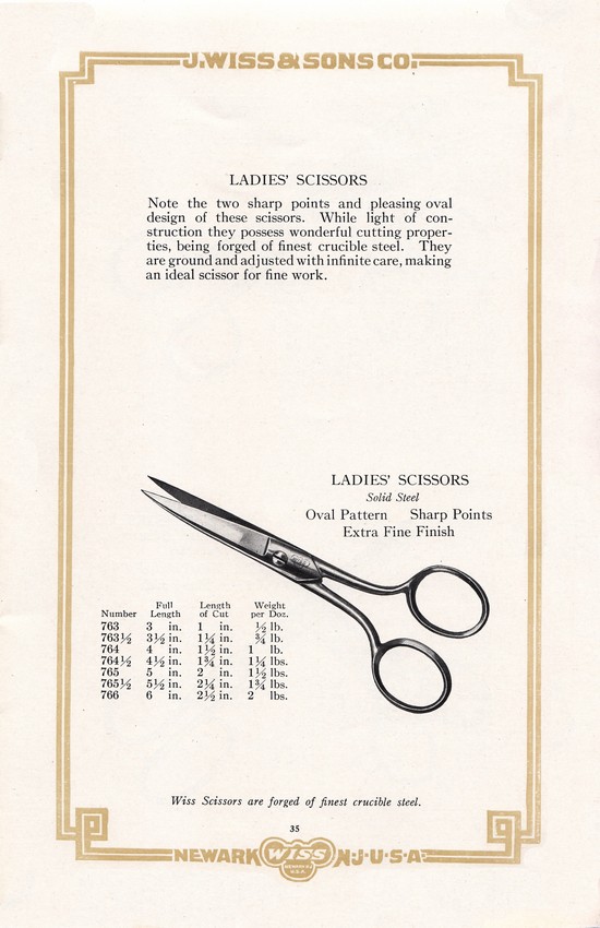 1919 Catalog: Page 36