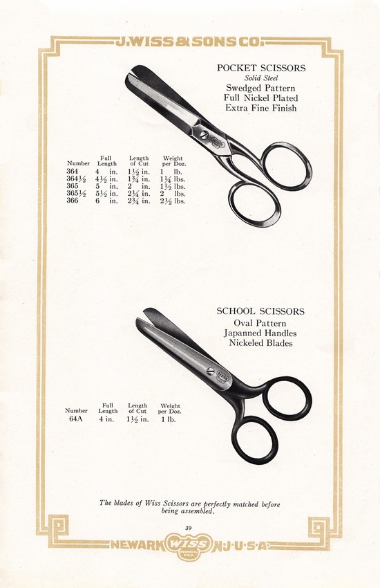 1919 Catalog: Page 40