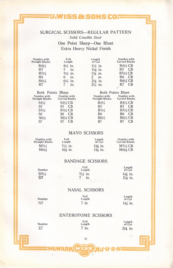 1922 Catalog: Page 51