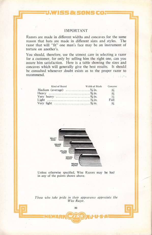 1922 Catalog: Page 80
