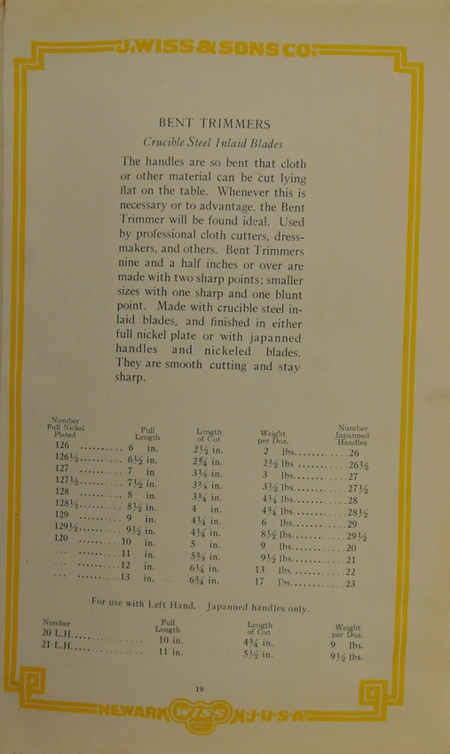 1925 Catalog: Page 19