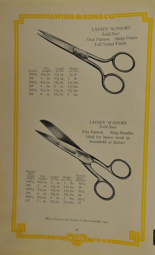 1925 Catalog: Page 40