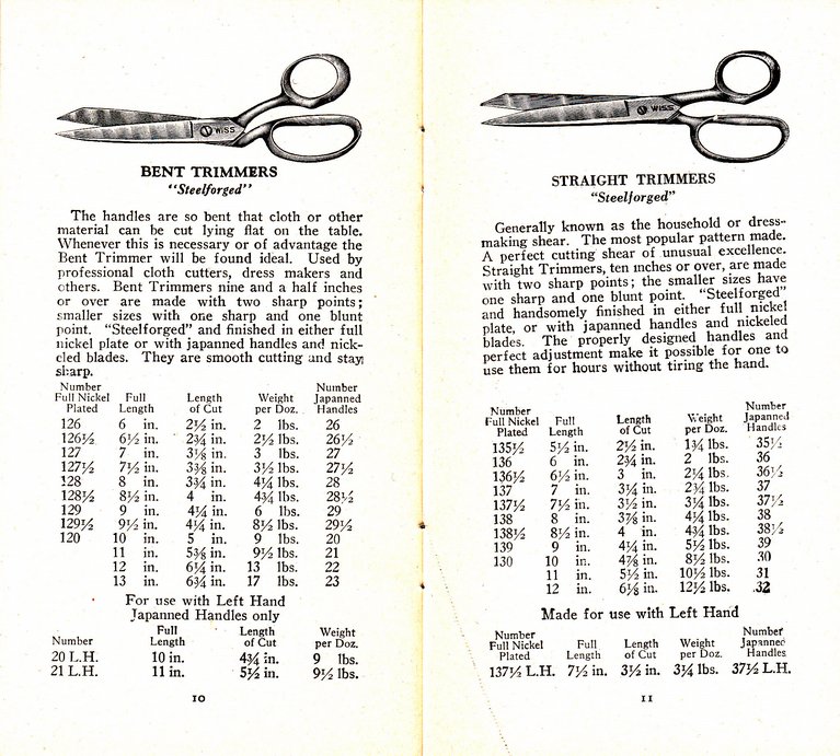 1927 Catalog: Page 6