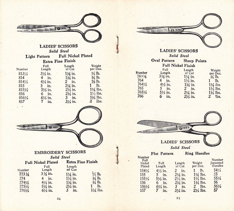 1927 Catalog: Page 13