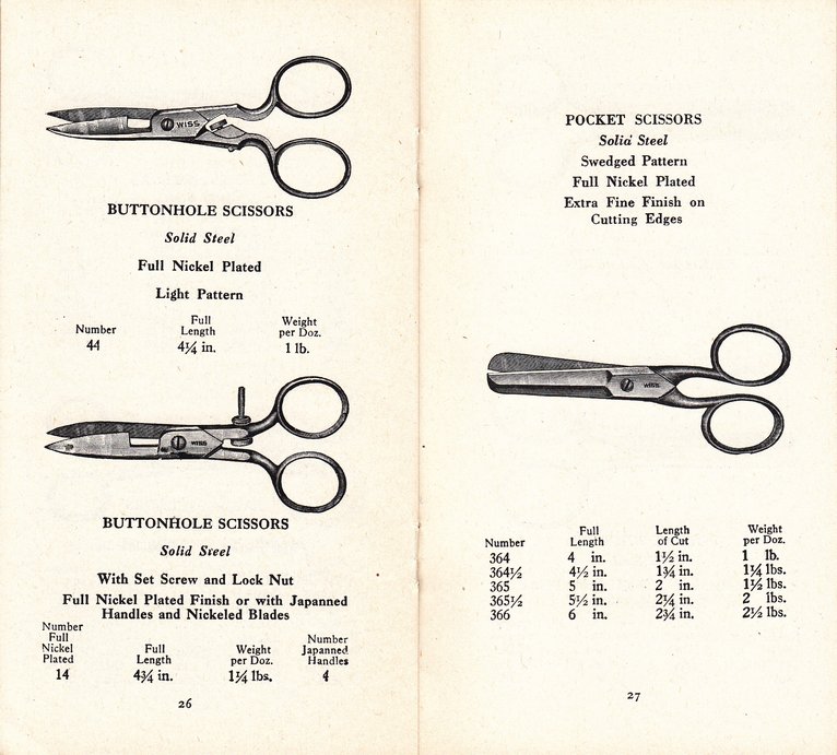 1927 Catalog: Page 14