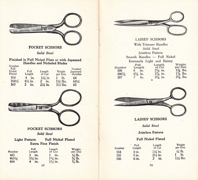 1927 Catalog: Page 15