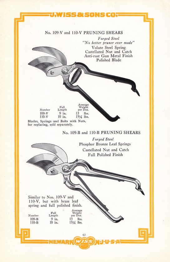 1929 Catalog: Page 63