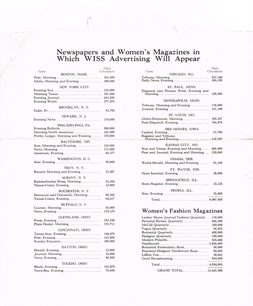 Wiss Shears and Scissors, Advertised in Newspapers and Magazines: Page 2