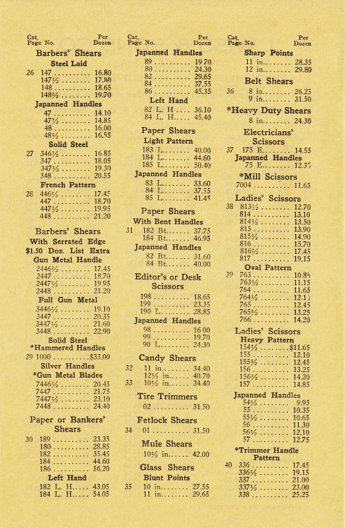 Price-Sheet-No-122-2