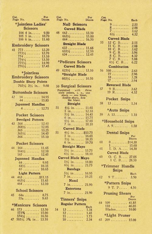 Price-Sheet-No-122-3