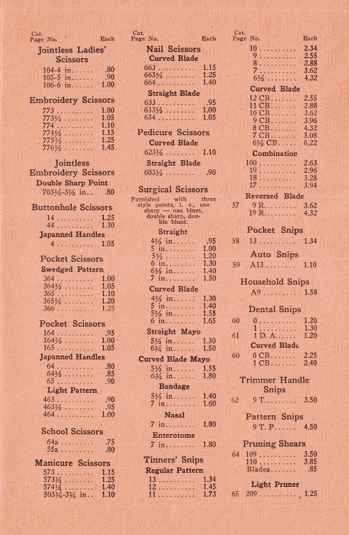 Price-Sheet-No-122-Suggested-Retail-3