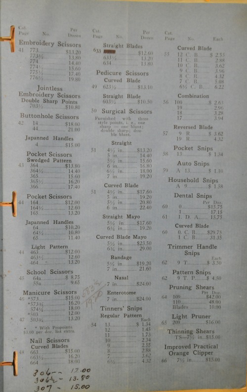 Price-Sheet-No-123-3