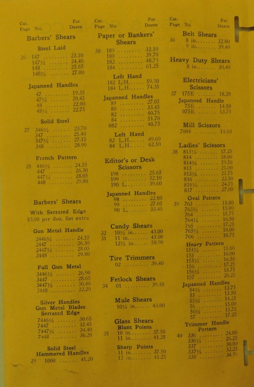 Price-Sheet-No-C123-2