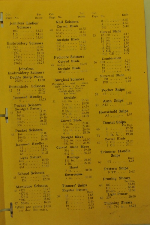 Price-Sheet-No-C123-3