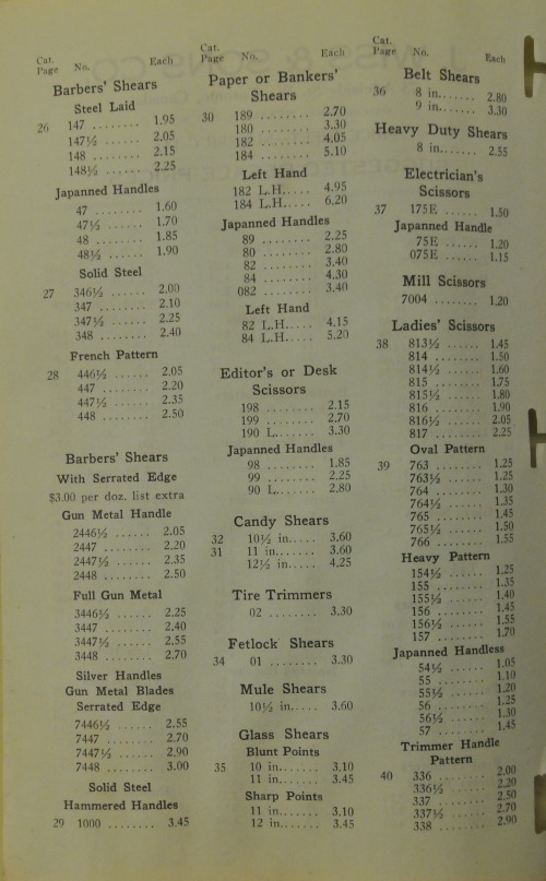 Price-Sheet-No-C123-SRP-2