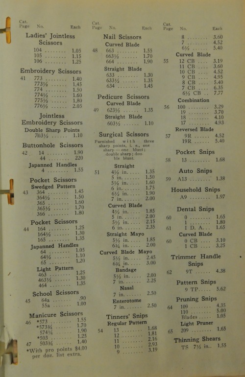 Price-Sheet-No-C123-SRP-3