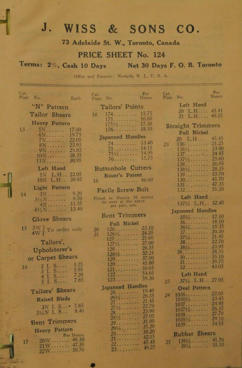 Price-Sheet-No-C124-1