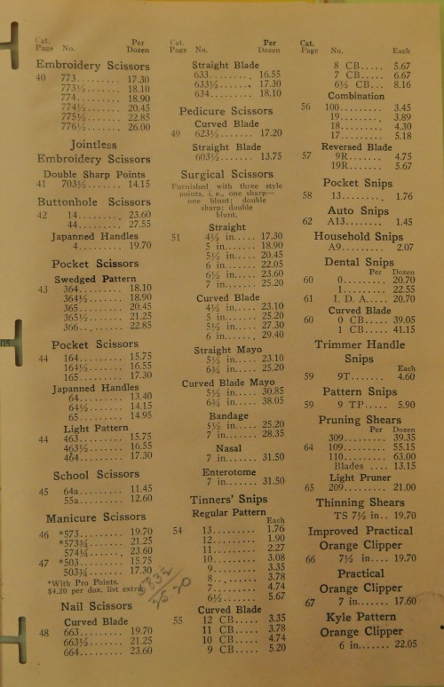 Price-Sheet-No-C124-3