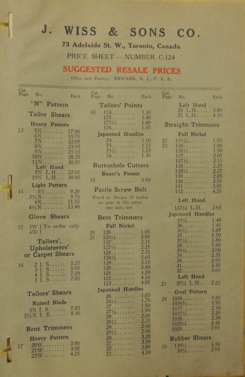 Price-Sheet-No-C124-SRP-1