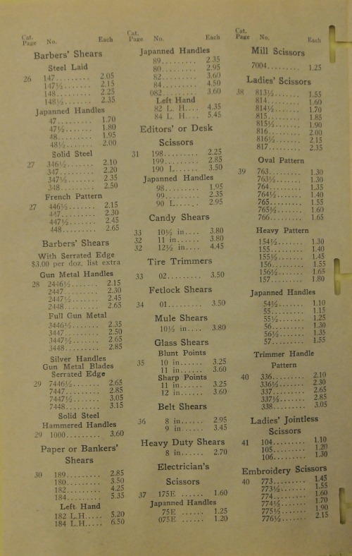 Price-Sheet-No-C124-SRP-2