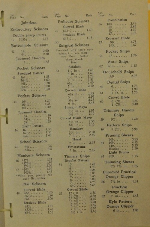 Price-Sheet-No-C124-SRP-3