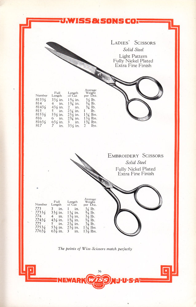 1930 Catalog: Page 36