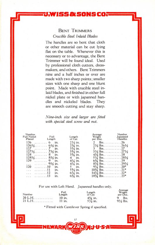 1934 Catalog: Page 17