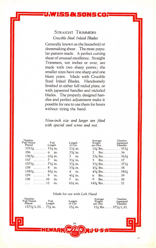1934 Catalog: Page 19