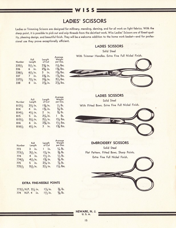 1937 Catalog: Page 15