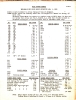 GardenShearsPriceList1939