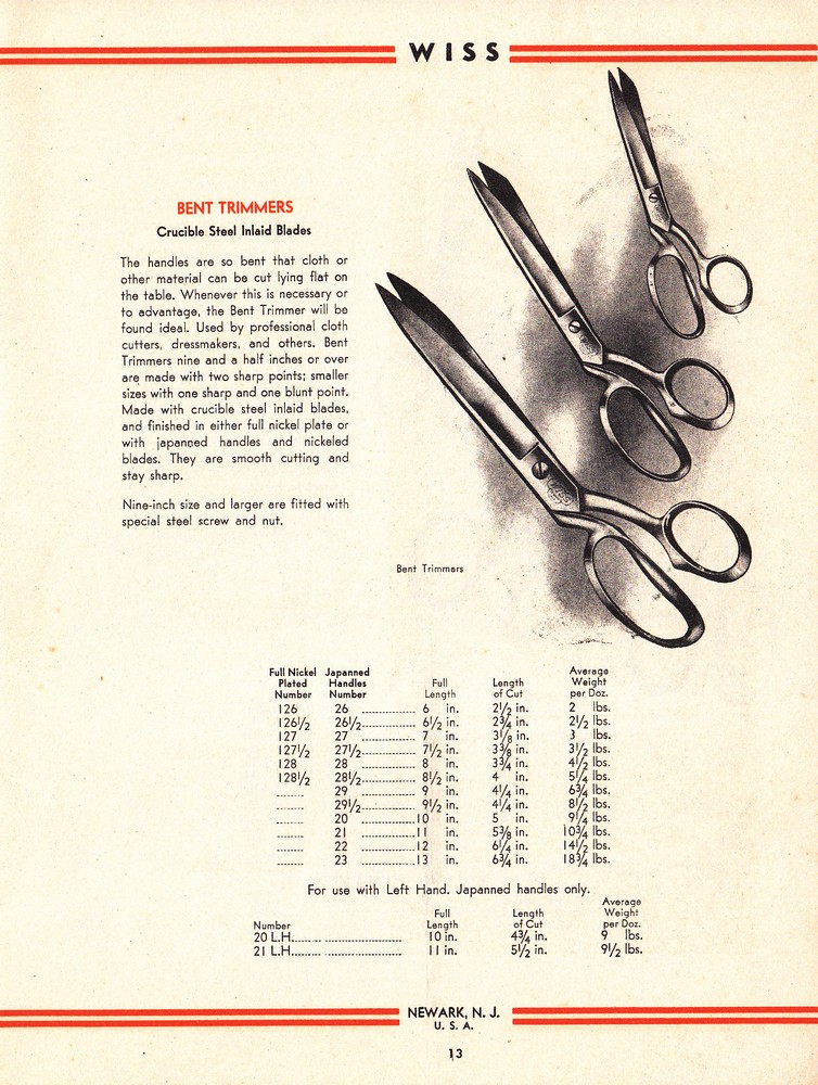 1941 Catalog: Page 13