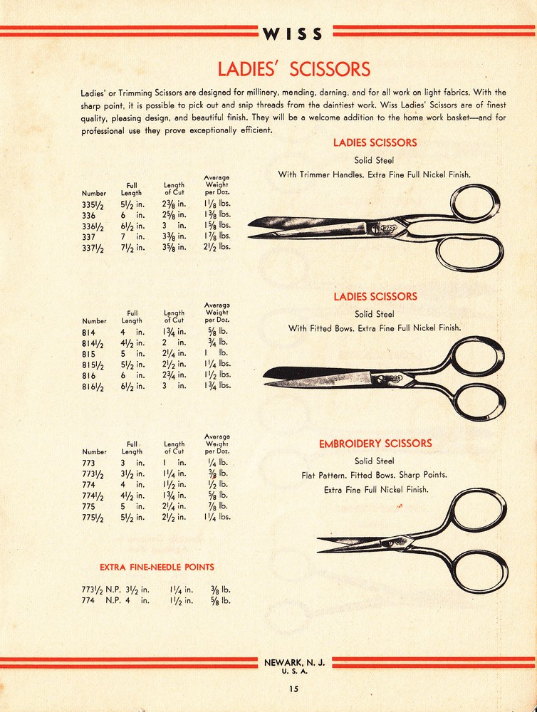 1941 Catalog: Page 15