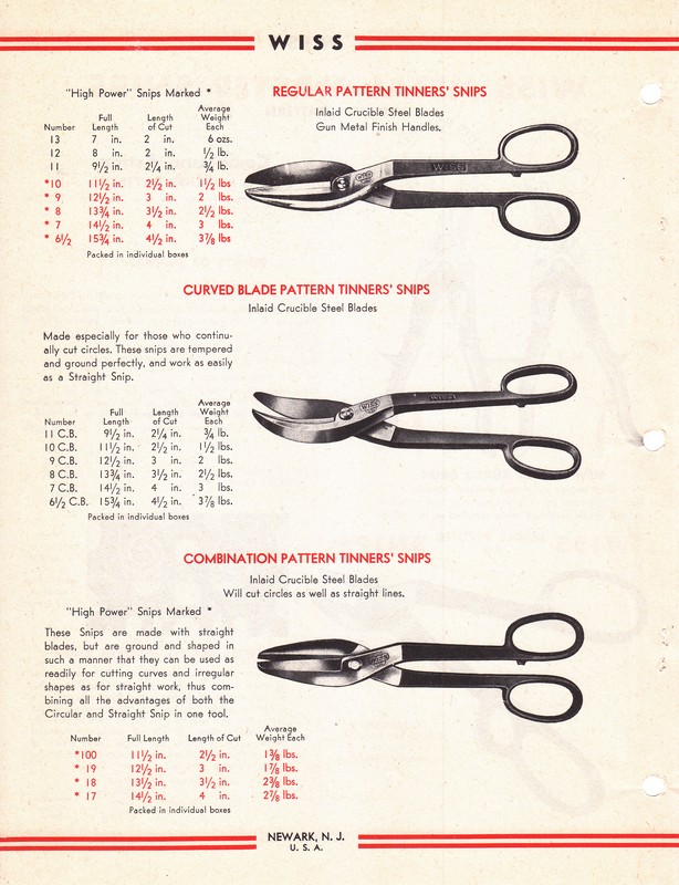 "High-Power" Tinners' Snips 1944: Page 4