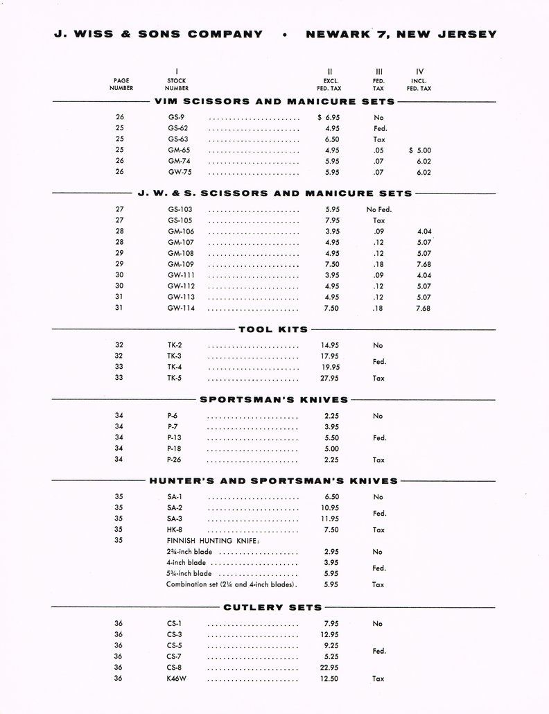 1955 Gift Suggestions: Page 45