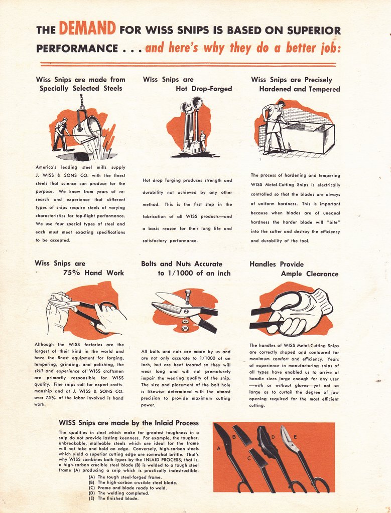 SNIPS-1950-2