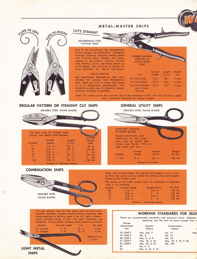 SNIPS-1950-3