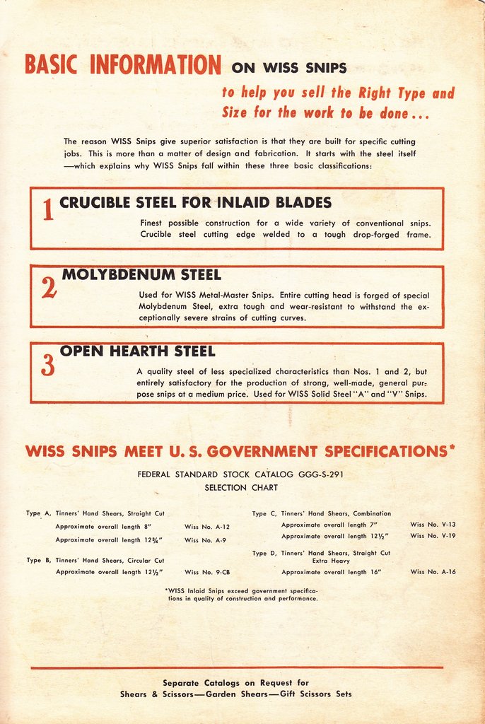 SNIPS-1950-5