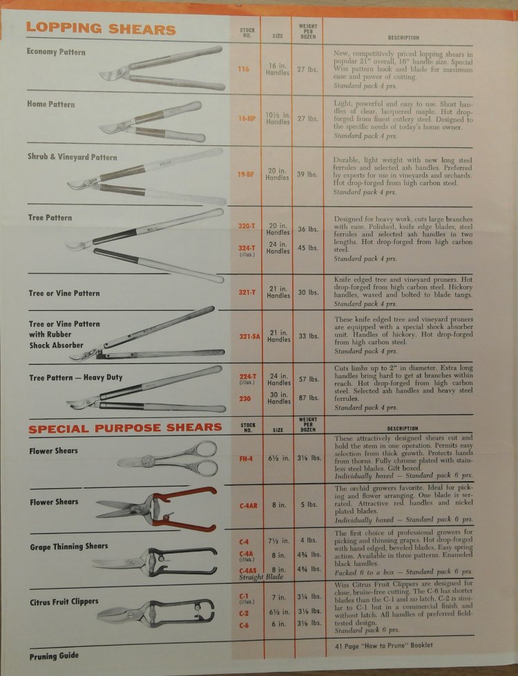 garden-tool-catalog-1959-4