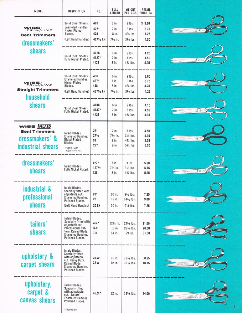 1962 Retail Price List Catalog: Page 3