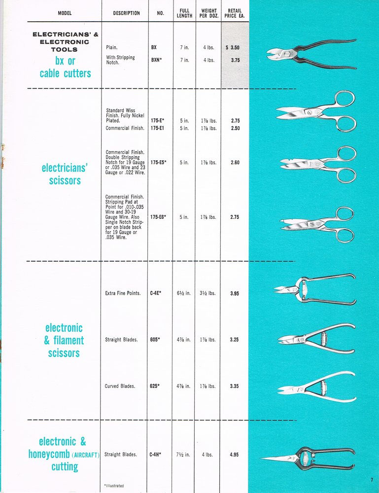1962 Retail Price List Catalog: Page 7